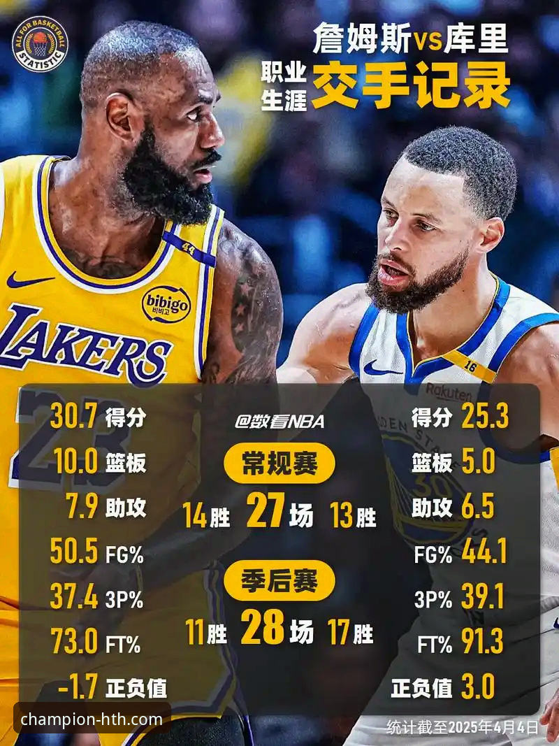 从库明加隔扣到勇士困局：一场34分大胜背后的NBA格局深度评测